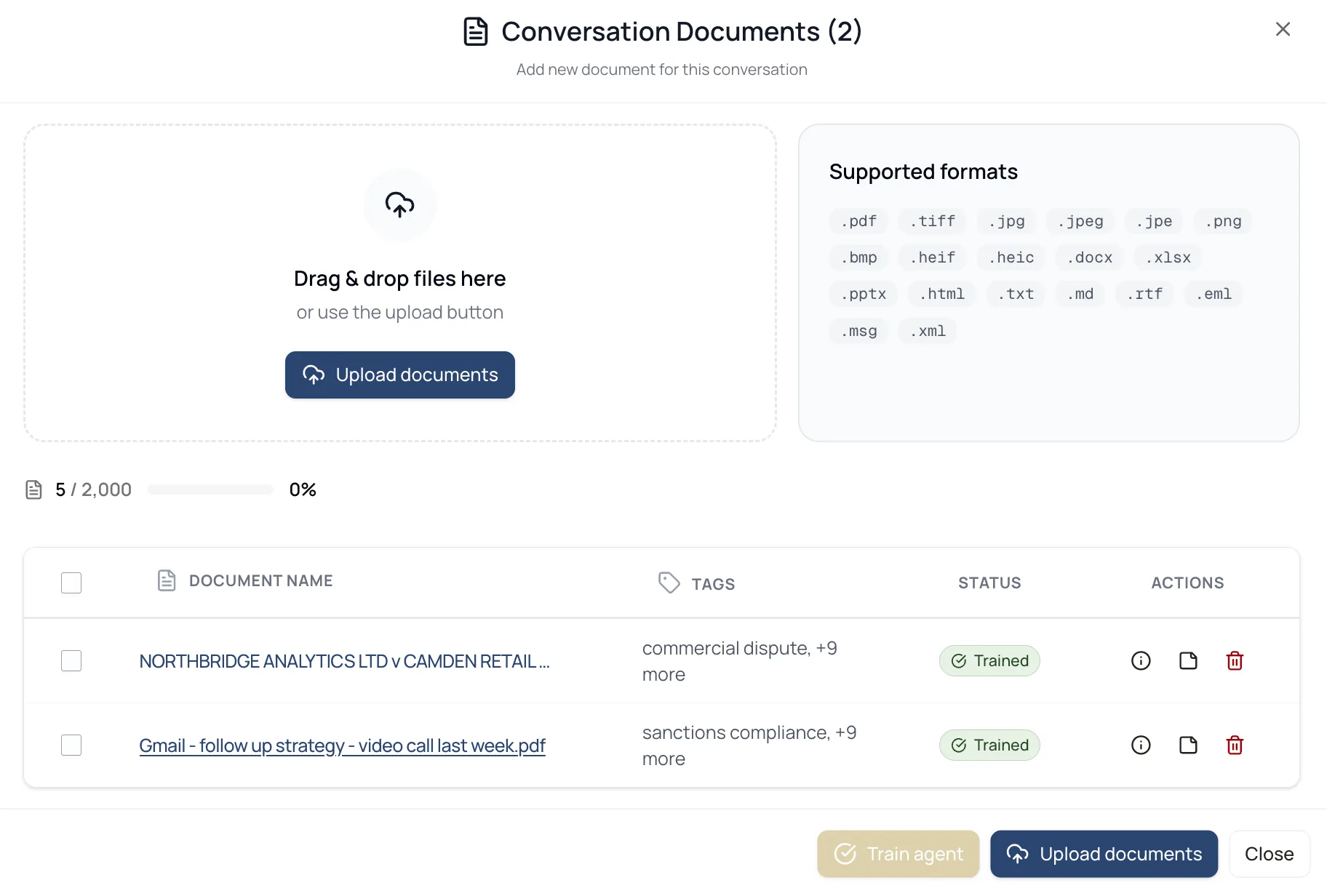 Conversation Documents in Lexandro.ai: drag and drop files. Supported formats: .pdf, .docx, .xlsx, .pptx, .html, .txt, .md, .rtf, .eml, .msg, .xml, .jpg, .png, .bmp, .tiff, .heif, .heic and more.